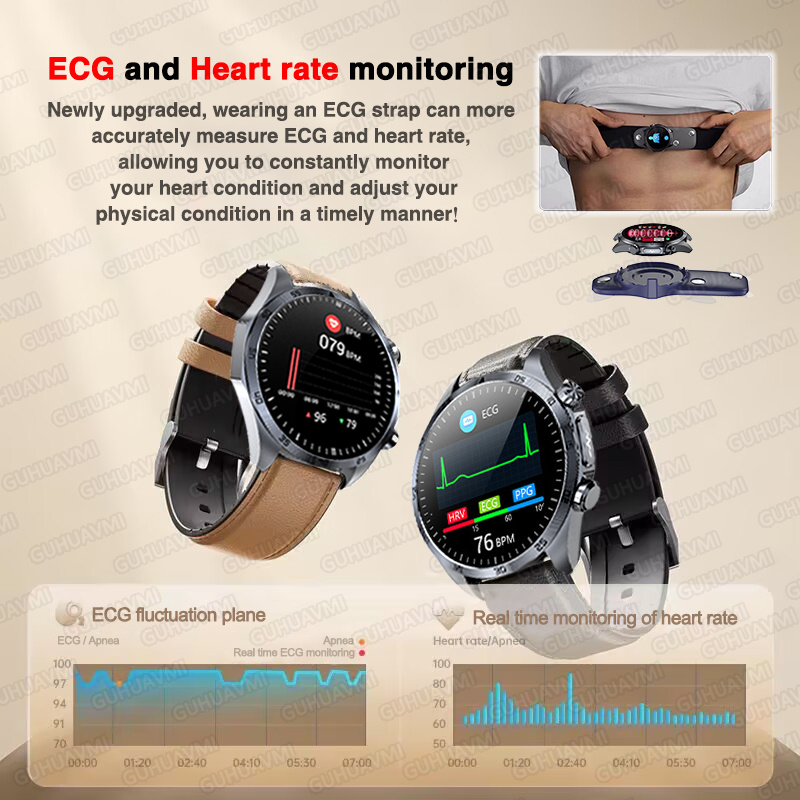 2026 New Pulse﻿ ECG+PPG Treatm - Sports Equipment In French incelemesi ve fiyatı