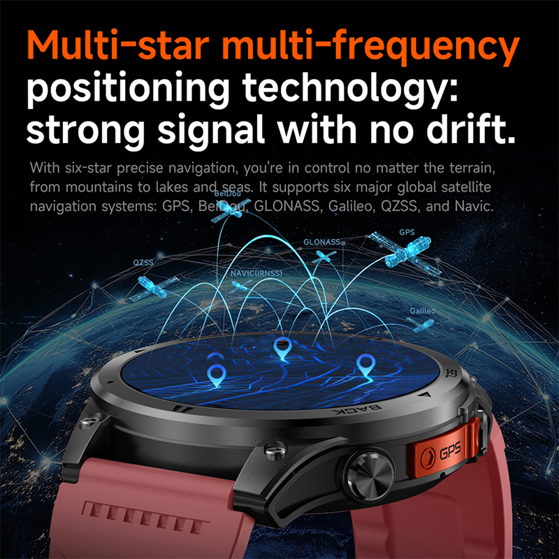 Hot New GPS smartwatch for 202 - Sports Equipment In French incelemesi ve fiyatı