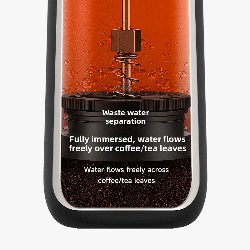 Portable  Sports Coffee Pot Gl - Sports Equipment In French incelemesi ve fiyatı